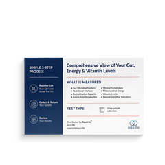 Candida, Metabolic & Vitamins Test